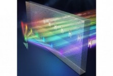 将成像质量提升至新高度:港大物理学家利用合成复频率波克服超级透镜的光学损耗