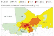 联合国:尼日尔危机加剧数百万儿童的危险